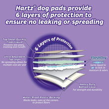Load image into Gallery viewer, Hartz Home Protection Odor Eliminating Scented Dog Pads, Super Absorbent &amp; Won’t Leak, Lavender Scent, Pad Size &amp; Package Count Varies