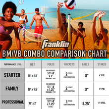Load image into Gallery viewer, Franklin Sports Volleyball &amp; Badminton Combo - Starter, Family, Professional Sets