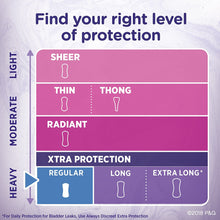 Load image into Gallery viewer, Always Xtra Protection Daily Liners, Regular, 100 Count