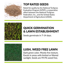 Load image into Gallery viewer, GreenView Fairway Formula Grass Seed Dense Shade Mixture, 25 lb Bag
