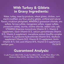Load image into Gallery viewer, Purina Friskies Shreds Wet Cat Food - 5.5 oz. Cans (Pack of 24)