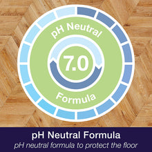 Load image into Gallery viewer, Bona Disposable Wet Cleaning Pads