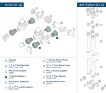 Load image into Gallery viewer, Orbit 1" Swivel Adapter, Valve Manifold Parts, Sprinkler Systems Valves - 57199