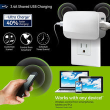 Load image into Gallery viewer, GE Enbrighten Z-Wave Plus Smart Plug with 2 USB Ports (3.4A Shared), 2 Individually Controlled Outlets, On/Off Switch, Zwave Hub Required, Works with SmartThings Wink &amp; Alexa, 28177, White