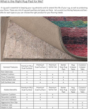 Load image into Gallery viewer, Mohawk Home Dual Surface Felt Non Slip Rug Pad, 9'x13', 1/4 Inch Thick, Safe for All Floors
