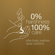 Load image into Gallery viewer, Dove Purely Pampering Body Wash with Pump for Dry Skin Shea Butter with Warm Vanilla Cleanser That Effectively Washes Away Bacteria While Nourishing Your Skin 34 oz